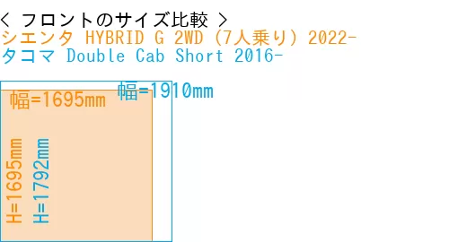 #シエンタ HYBRID G 2WD（7人乗り）2022- + タコマ Double Cab Short 2016-